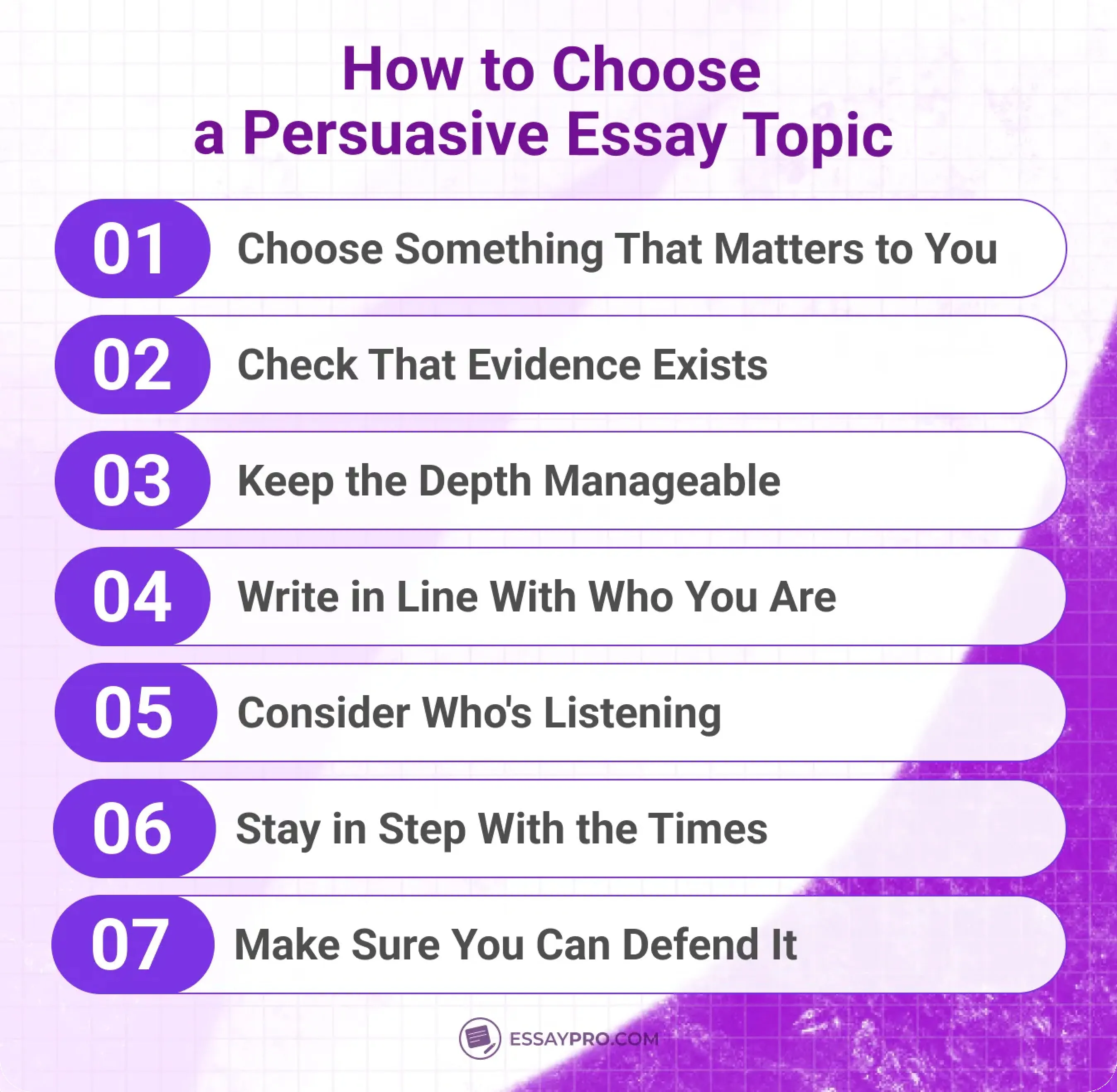 How to Choose a Persuasive Essay Topics